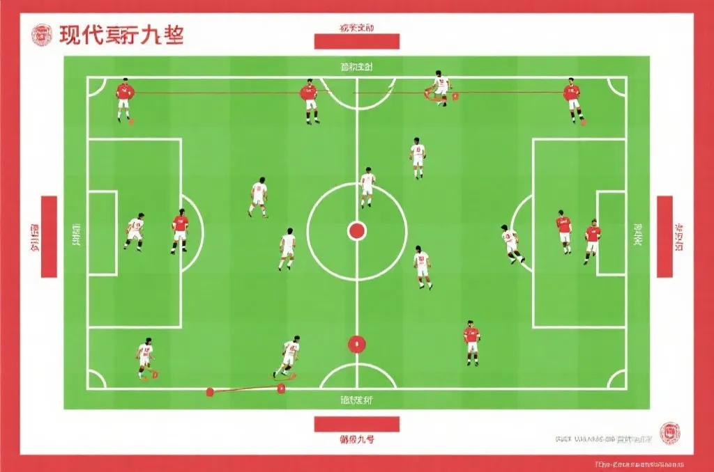2026世界杯进攻组合风向变了：从中锋轰门到无锋多点开花，谁能撕开防线？
